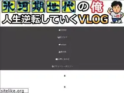 Sites similar to musyokuvlog.com