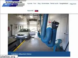 Sites similar to muszakivizsga.hu