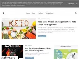 Sites similar to mutantworkout.club