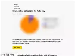 Sites similar to mutatedbread.space