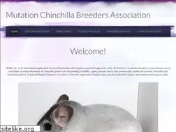 Sites similar to mutationchinchillas.com