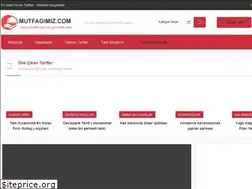 Sites similar to mutfagimiz.com