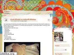 Sites similar to mutfaginsimgesi.wordpress.com