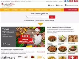 Sites similar to mutfakailesi.com