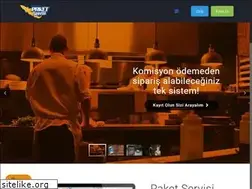 Sites similar to mutfakekspres.com