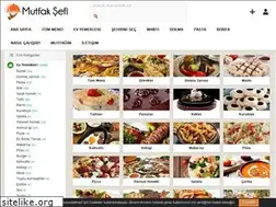 Sites similar to mutfaksefi.com