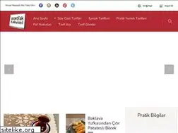 Sites similar to mutfaktakvimi.com