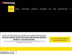Sites similar to mutfaktezgahi.net