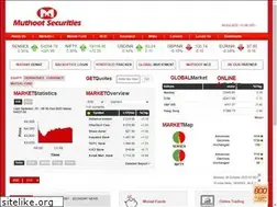 Sites similar to muthootsecurities.com