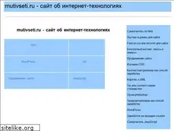 Sites similar to mutivseti.ru