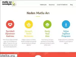 Sites similar to mutluari.com