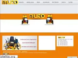 Sites similar to mutomakina.com.tr
