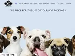 Sites similar to muttmanners.com