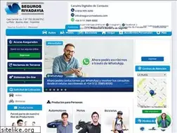Sites similar to mutualrivadavia.com.ar