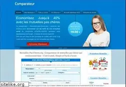 Sites similar to mutuelles-pas-cheres.org