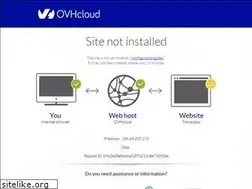 Sites similar to mutuellesdusoleil.fr
