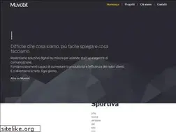 Sites similar to muvobit.com