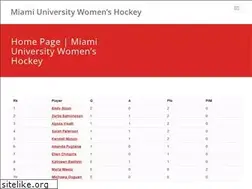 Sites similar to muwomenshockey.org