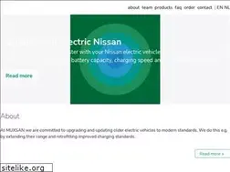 Sites similar to muxsan.com