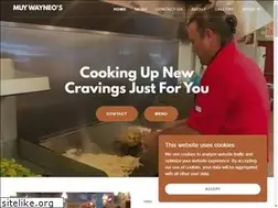 Sites similar to muywayneos.com