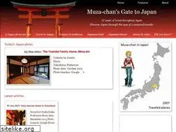 Sites similar to muza-chan.net