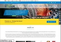 Sites similar to muzact.com