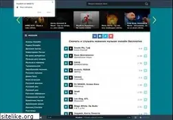 Sites similar to muzdom.co