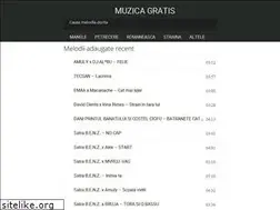 Sites similar to muzicagratis.net