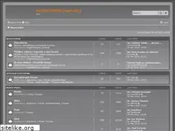 Sites similar to muzicki-forum.com