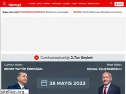 Sites similar to muzik.ekolay.net