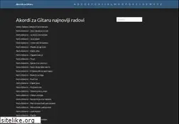 Sites similar to muzikazaponeti.com