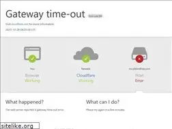 Sites similar to muziklerdinle.com
