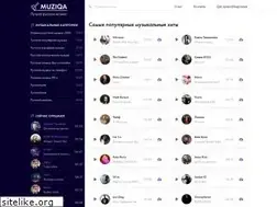 Sites similar to muziqa.ru