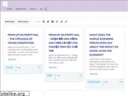 Sites similar to muzpop.com
