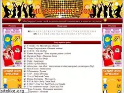 Sites similar to muzsupport.com
