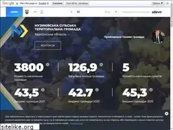 Sites similar to muzykivskaotg.gov.ua