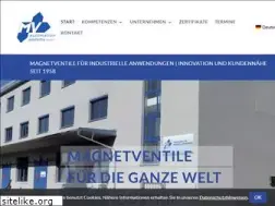 Sites similar to mv-automation.com