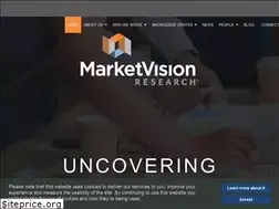 Sites similar to mv-research.com