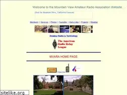 Sites similar to mvara.com