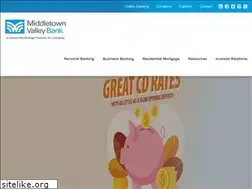 Sites similar to mvbbank.com