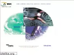 Sites similar to mvc.com