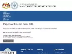 Sites similar to mvc.gov.my