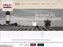 Sites similar to mvcellar.com