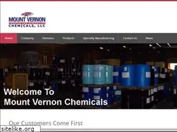 Sites similar to mvchemicals.com