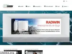 Sites similar to mvcoms.com