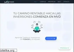 Sites similar to mvdtrading.com