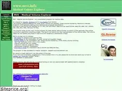 Sites similar to mve.info