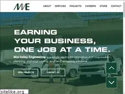Sites similar to mve.net