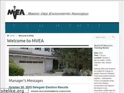 Sites similar to mveahoa.com