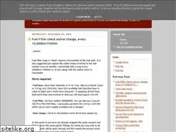 Sites similar to mvfaq.blogspot.com